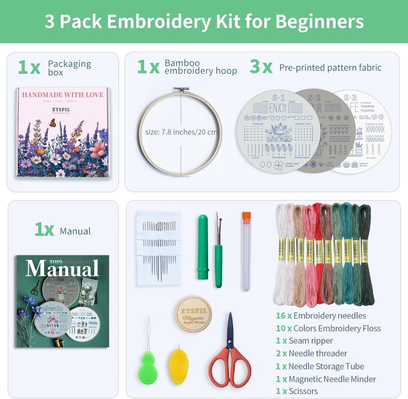ETSPIL Embroidery Kit for Adult Beginners, 3-Pack 33-Stitch Practice Samplers, Pre-Stamped Patterns, 7.8-Inch Hoop, Threads & Needles, Step-by-Step Guide & Video, DIY Needlework Craft Gift for Women - Image 2